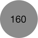DRS160S
