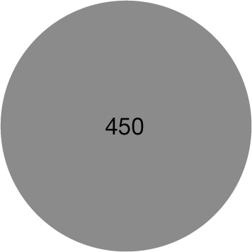 DRS160S